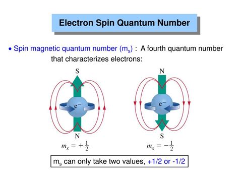 PPT - Chemistry 101 : Chap. 6 PowerPoint Presentation, free download - ID:6210