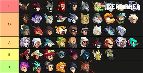 Brawlhalla Tier List Update 11 / 2024