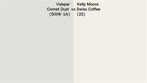 Valspar Comet Dust (5006-1A) vs Kelly Moore Swiss Coffee (23) side by ...