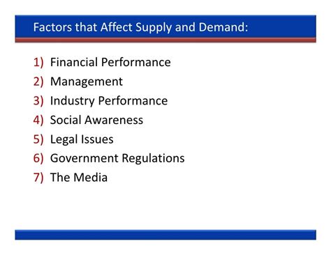 Factor That Affect Supply And Demand