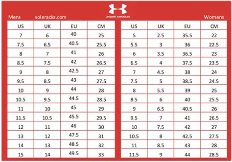 Under Armour Shoes Size Chart - Soleracks