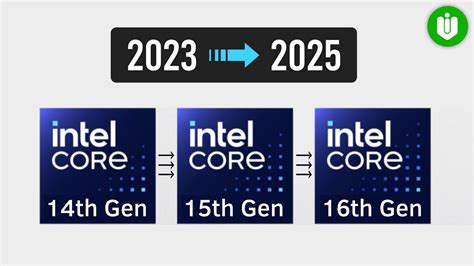 Intel’s 15th Gen CPUs: A Glimpse into the Future