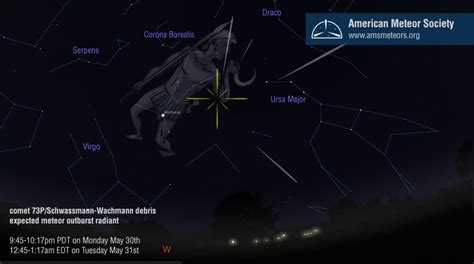 Are we in for a spectacular meteor shower? Astronomers aren't sure, but suggest looking up ...