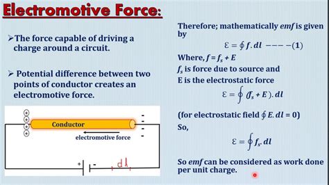 Electromotive Force - YouTube