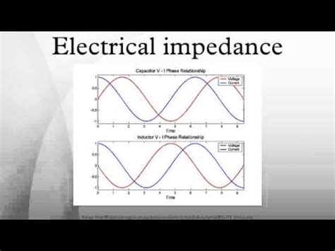 Electrical impedance - YouTube