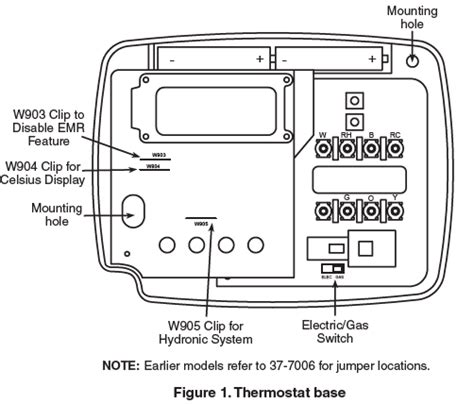 EMERSON White-Rodgers 1F79 Non-Programmable Heat Pump Thermostat INSTALLATION INSTRUCTIONS ...