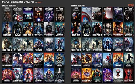 MCU - Marvel Cinematic Universe [Collection] : r/PlexPosters