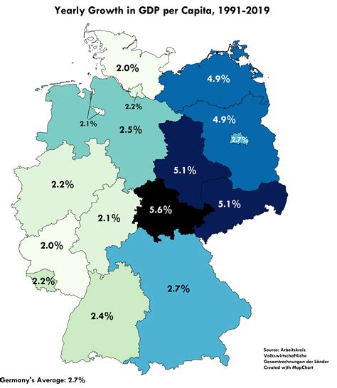 Post-Reunification Growth in GDP per Capita in the German Länder : r/europe