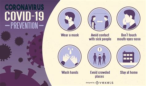 Coronavirus Prevention Infographic Vector Download