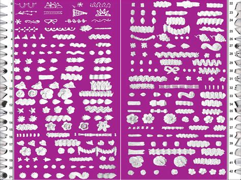 Cake Decorating Icing Tips Chart | Review Home Decor