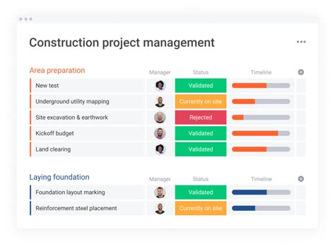 The 6 steps of a construction process | monday.com Blog