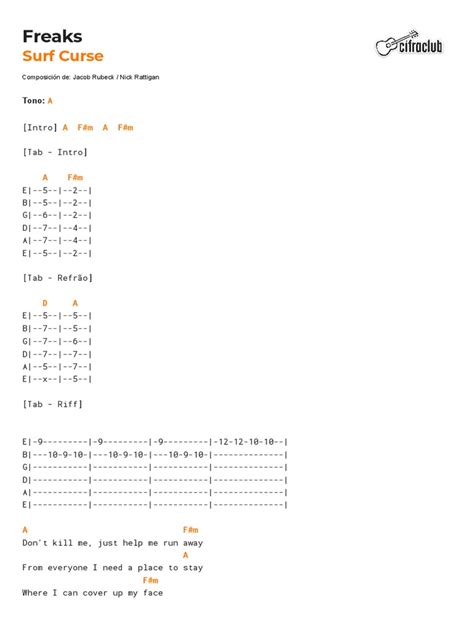 Surf Curse Freaks Chords Tabs | PDF