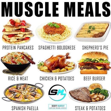 Which is your favourite bulking meal? By @smurray_32 As you seem to ...