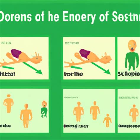 Decomposition Odor: Exploring the Timeline of Postmortem Smell - The Enlightened Mindset