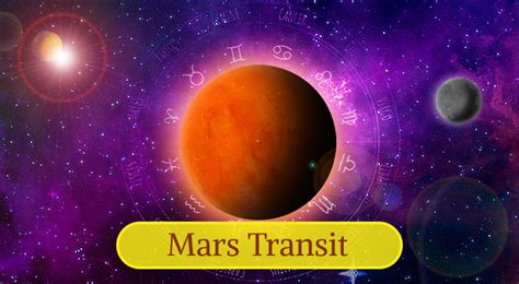 2024 Mars Transit Dates | Mars 2024 Transit in Zodiac Signs