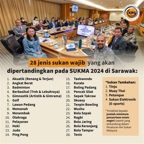 Sarawak is selected to host Sukma 2024 - Miri City Sharing