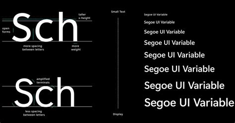 Microsoft is updating the default user interface font in Windows 10