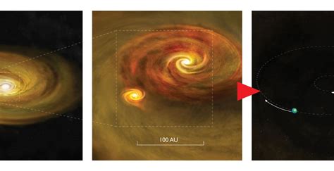 New Studies Give Boost to Binary Star Formation Theory - National Radio ...