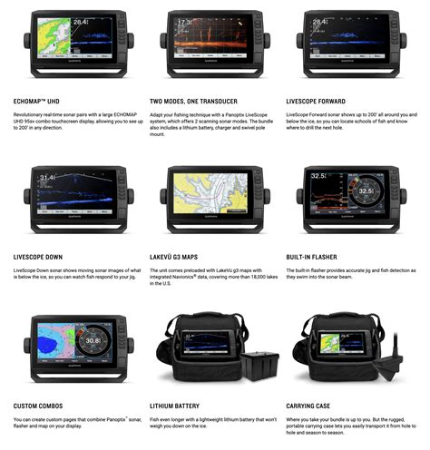 GARMIN LIVESCOPE ICE FISHING BUNDLE LI