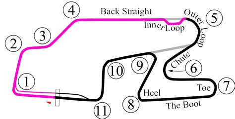 Briefing – Watkins Glen Boot – Chicane – iGPFun