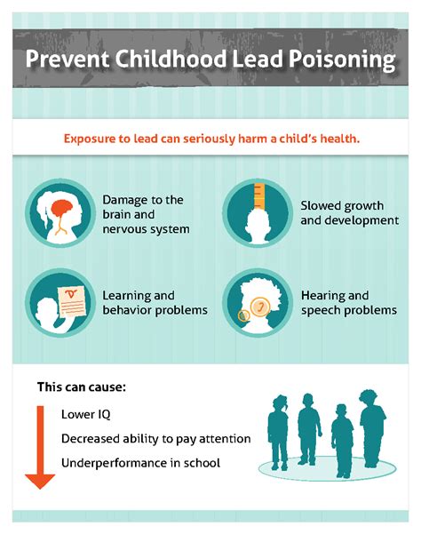 Lead Exposure and Children: A Toxic Mix - PA Partnerships for Children