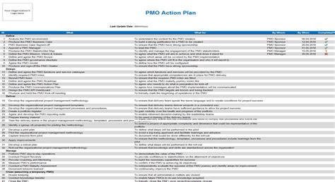 PMO Starter Kit – Techno PM - Project Management Templates Download