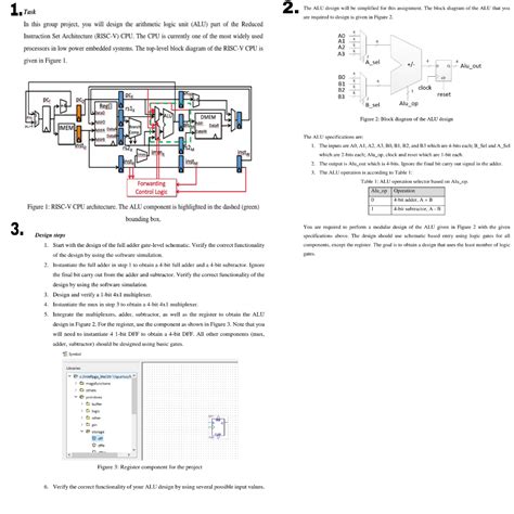 Task2The ALU design will be simplified for this | Chegg.com