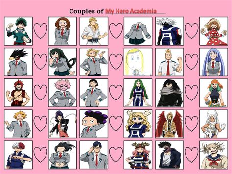 My Fav MHA ships by AlliePeachfan on DeviantArt