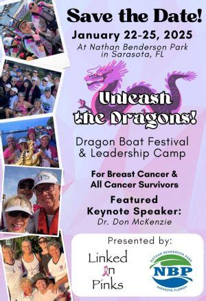 Unleash the Dragons - Dragon Boat Festival & Leadership Camp - Nathan ...