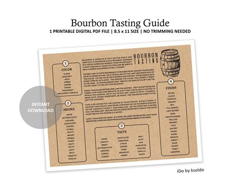 "Tasting parties are a great way to bring people together and get them talking. This Bourbon ...