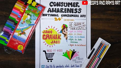 Consumer awareness poster in 2021 | Awareness poster, Awareness, Easy ...