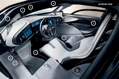 McLaren Speedtail Design Analysis: Interior, Exterior, Details ...