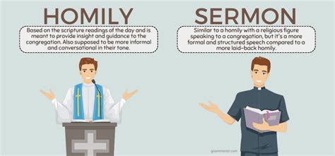 Homily vs. Sermon - Difference, Meaning & Examples