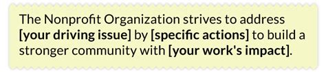 6 Tips for Writing a Perfect Nonprofit Mission Statement