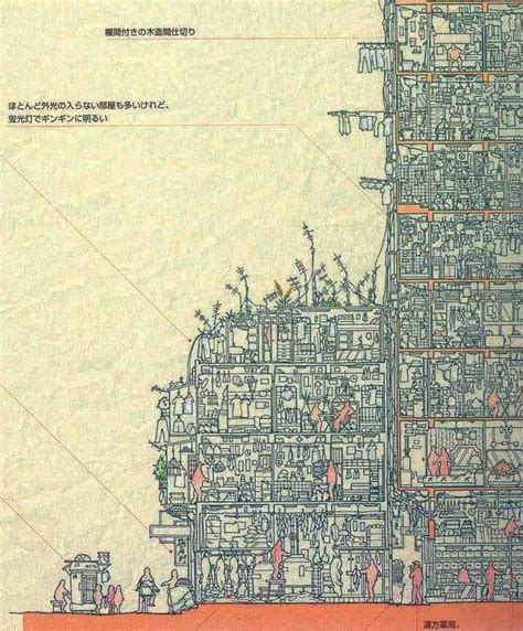 123 best images about KOWLOON WALLED CITY on Pinterest | Cyberpunk, Hong kong and Artworks