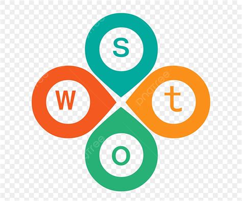 Swot分析圖表, Swot, 分析圖, 優勢向量圖案素材免費下載，PNG，EPS和AI素材下載 - Pngtree