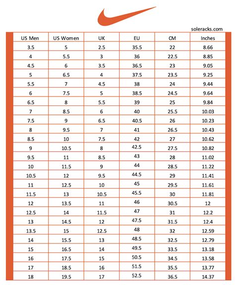 Nike Shoes Size Chart - Soleracks