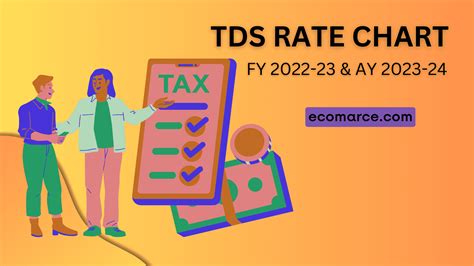 TDS Rate Chart For FY 2023-24 [AY 2024-25]: Updated 2023, 59% OFF