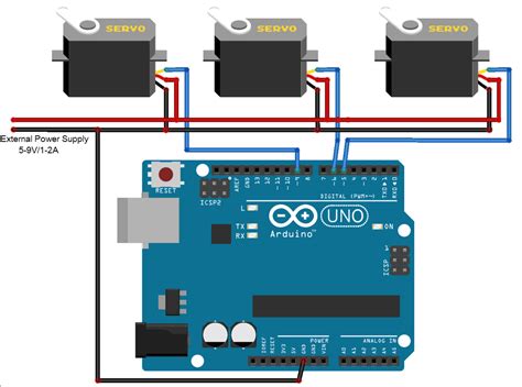 Servo Motor Control Using Arduino Tutorial And Code | sexiezpix Web Porn