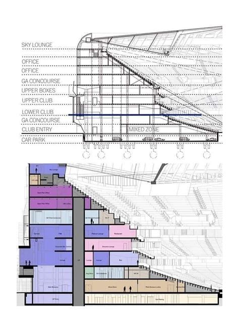 Pin on DETALLES | Stadium design, Stadium architecture, Construction details architecture