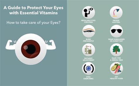 A Guide to Protect Your Eyes with Essential Vitamins | Pathkind Labs