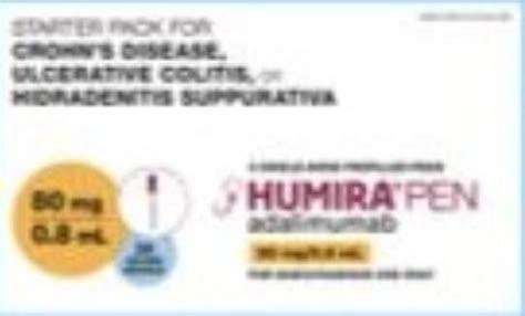 Humira Side Effects: Common, Severe, Long Term - Drugs.com