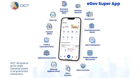 eGov Super App to Launch in the Philippines – OpenGov Asia