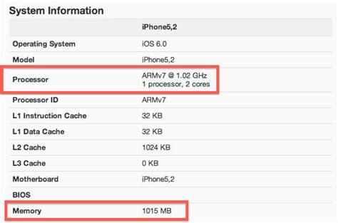 Ram Iphone 5 – newstempo