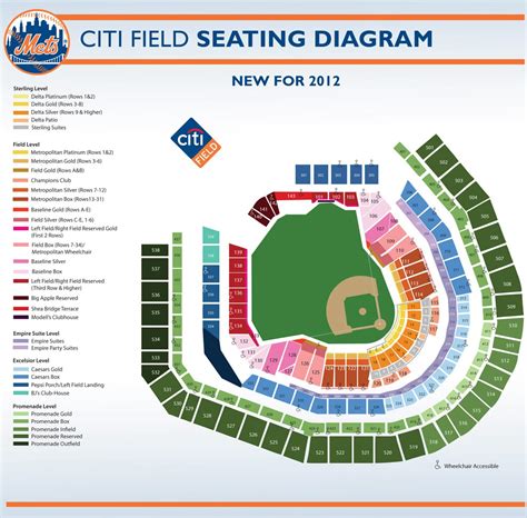 citi field seating chart