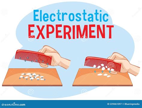 Electrostatic Experiment with Comb and Paper Stock Illustration - Illustration of design ...