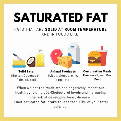 Foods That Contain Fats