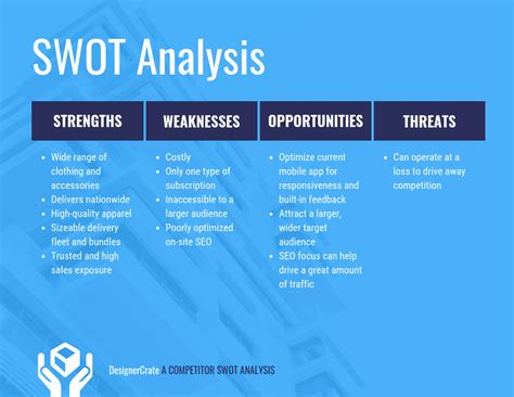 What is a SWOT Analysis in Healthcare and Why You Need It - Venngage