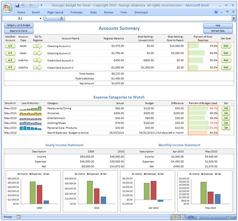 Free Vat Return Spreadsheet Template pertaining to Personal Budgeting ...