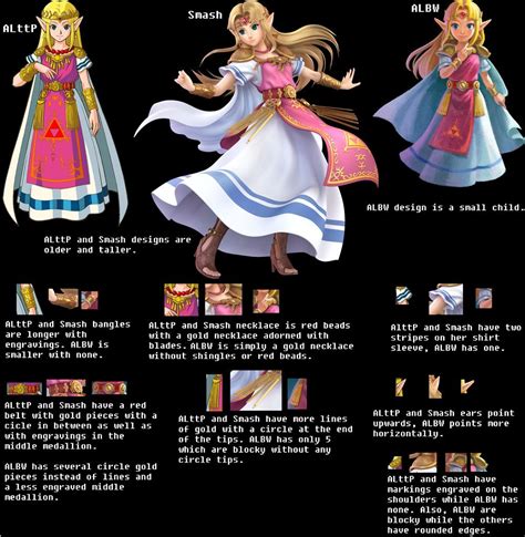 princess Zelda Super Smash Bros Ultimate